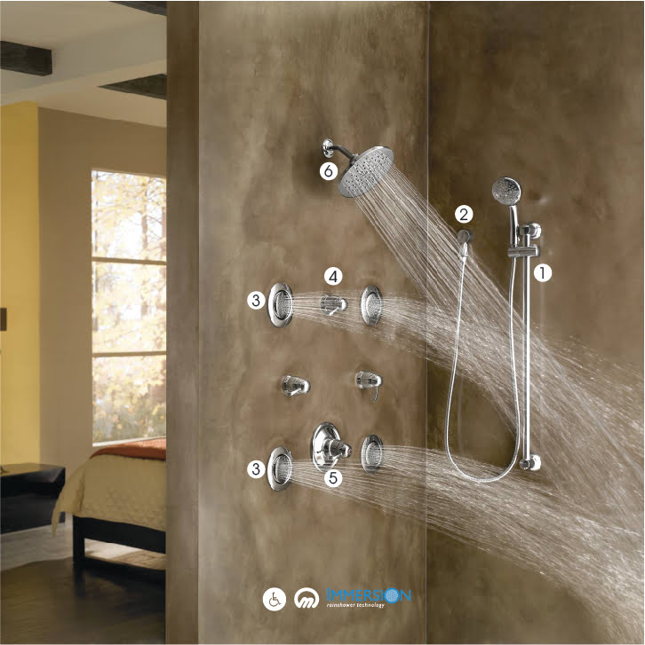 Bộ sen âm tường - massage KINGSLEY MOEN TS275