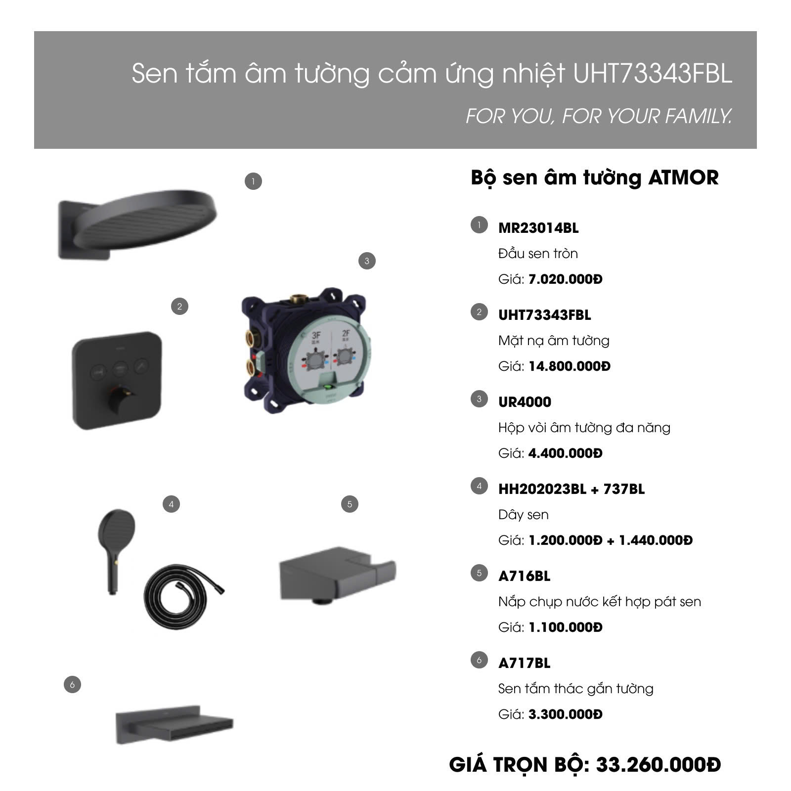 Đánh Giá 2 Bộ Sen Tắm Âm Tường Cảm Ứng Nhiệt ATMOR: Đỉnh Cao Công Nghệ & Thẩm Mỹ Cho Phòng Tắm Hiện Đại